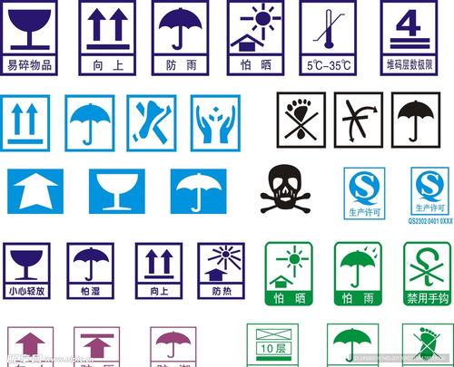 包裝箱標(biāo)識設(shè)計(jì)圖