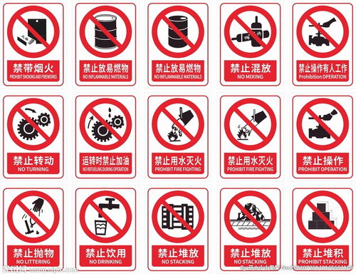 禁止標(biāo)識設(shè)計(jì)圖 視覺傳達(dá)的安全語言