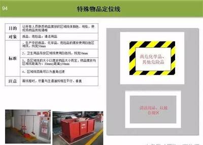 工廠顏色標(biāo)識管理 提升安全與效率的重要工具