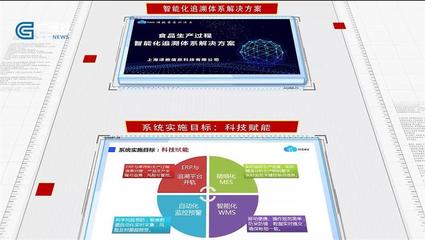 聚焦食品安全，譯數(shù)信息以網(wǎng)絡與信息安全軟件開發(fā)驅動食品加工行業(yè)數(shù)字轉型